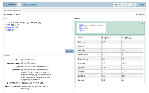 Preview of the SQL Browser with the Pokémon database and query results